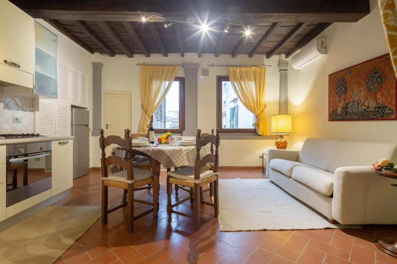 Curtatone Apartment contacts