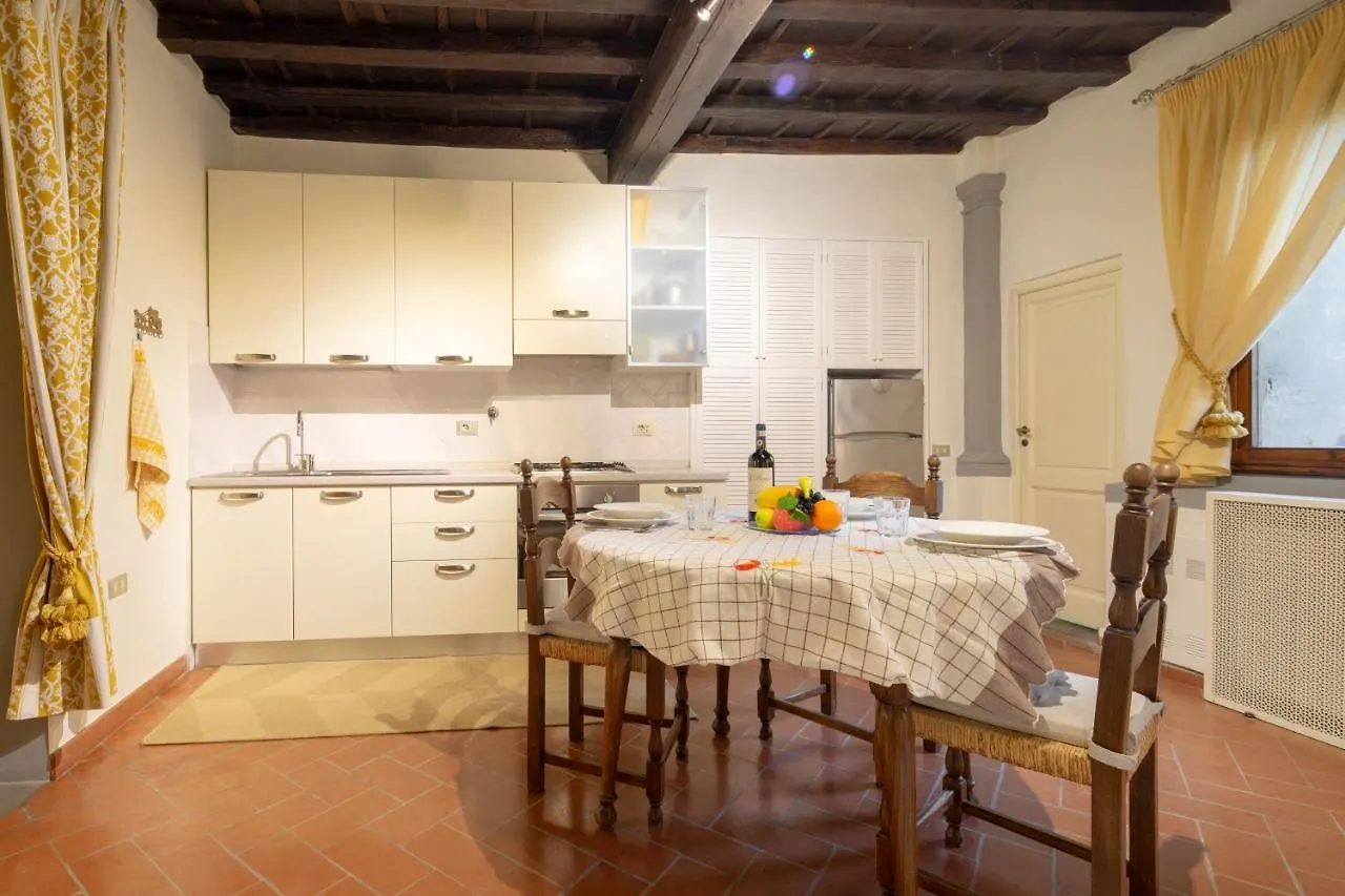 Curtatone Apartment Florencie